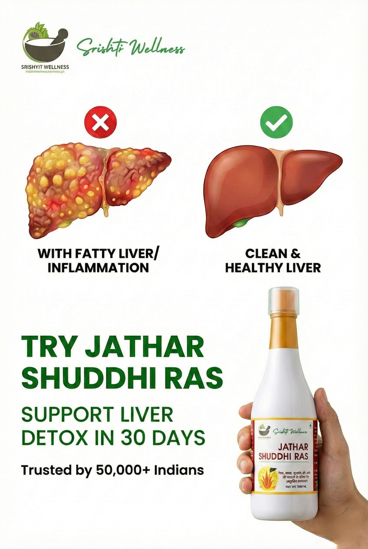 Jathar Shuddhi Ras – Ayurvedic Digestive & Detox Tonic