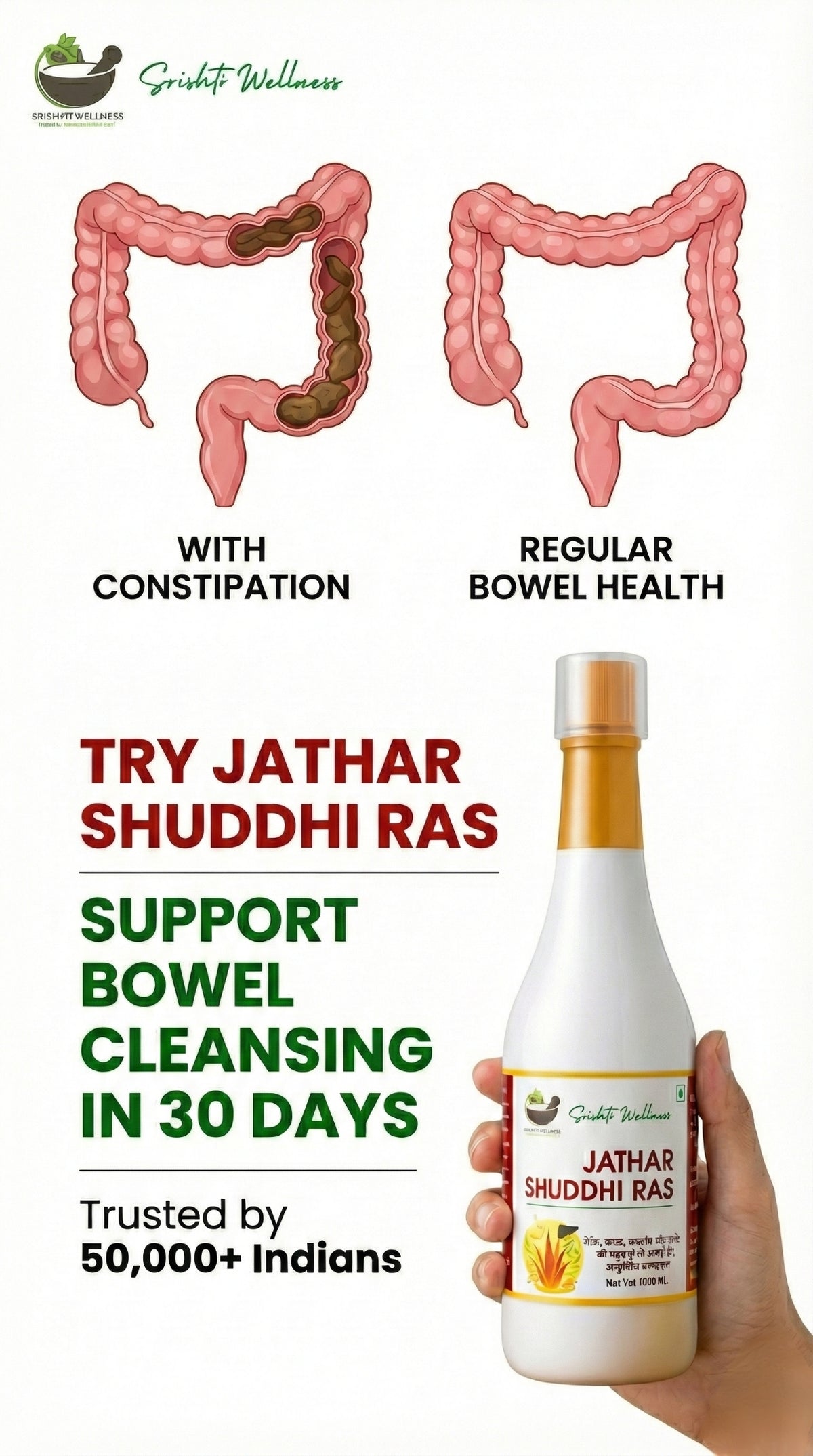 Jathar Shuddhi Ras – Ayurvedic Digestive & Detox Tonic