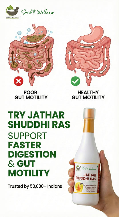 Jathar Shuddhi Ras – Ayurvedic Digestive & Detox Tonic