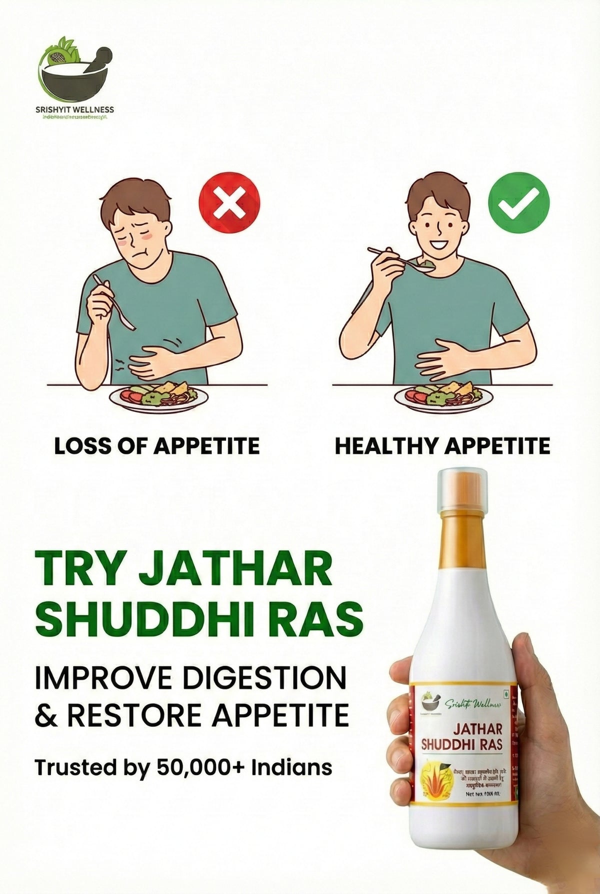 Jathar Shuddhi Ras – Ayurvedic Digestive & Detox Tonic