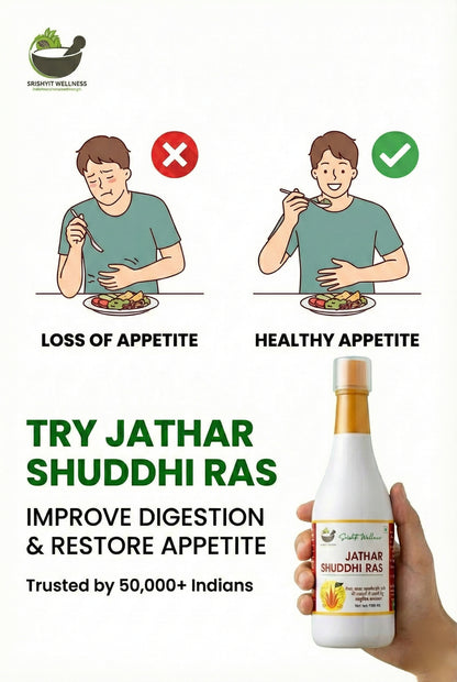 Jathar Shuddhi Ras – Ayurvedic Digestive & Detox Tonic